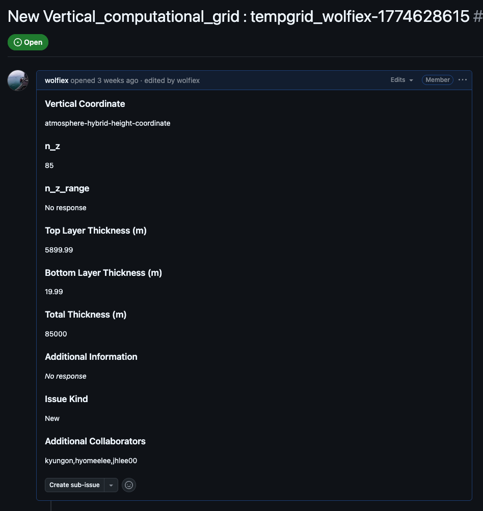 A submitted form makes an issue